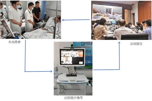 九州线上平台(集团)官方网站R5L工业PC，医疗推车背后的硬核产品