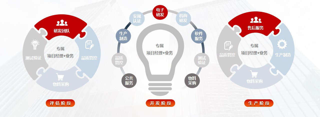 九州线上平台(集团)官方网站公司PPT新V5.0优化2023.jpg